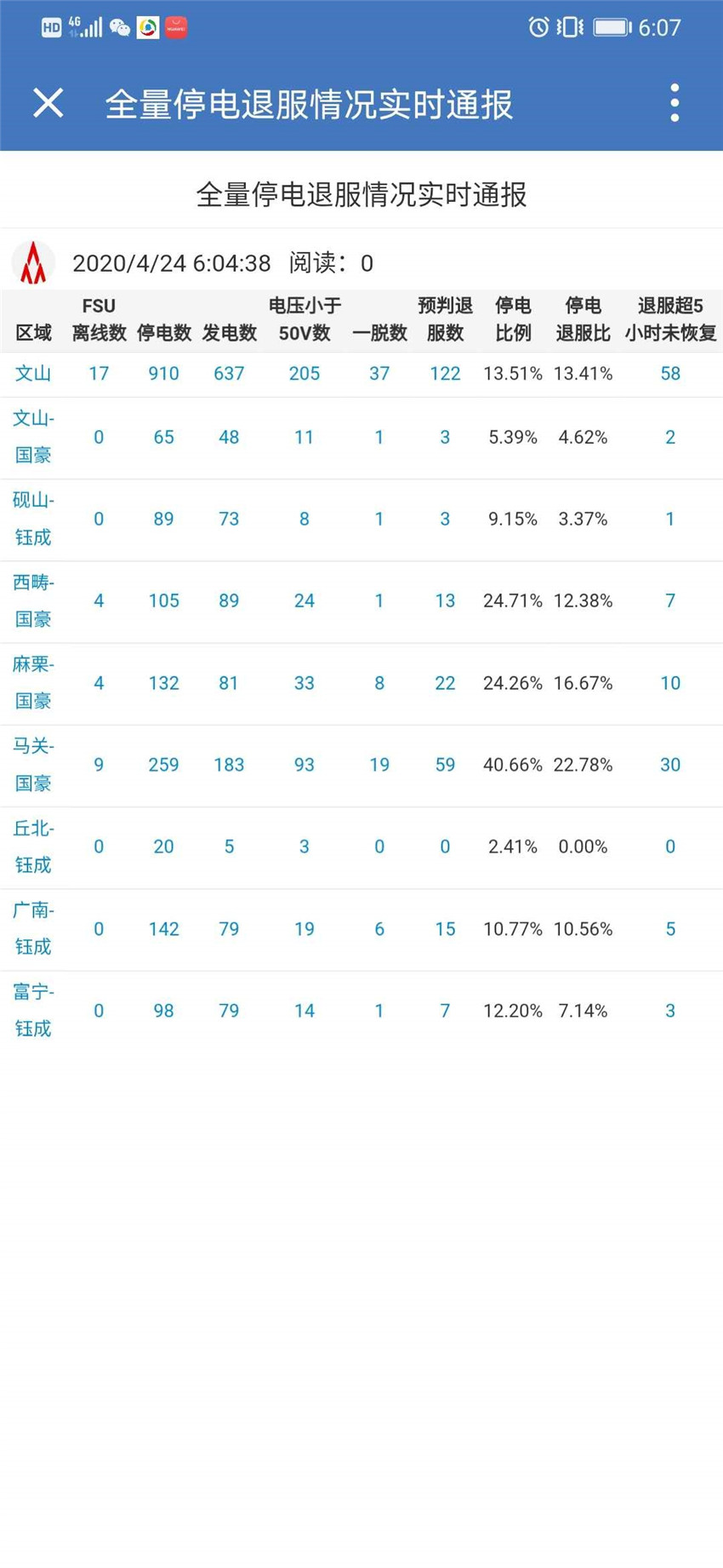 Stake(中国区)官方网站